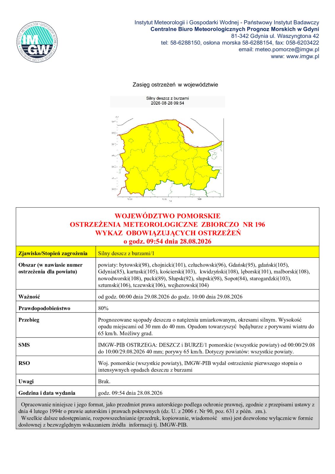 ostrzeżenie meteorologiczne