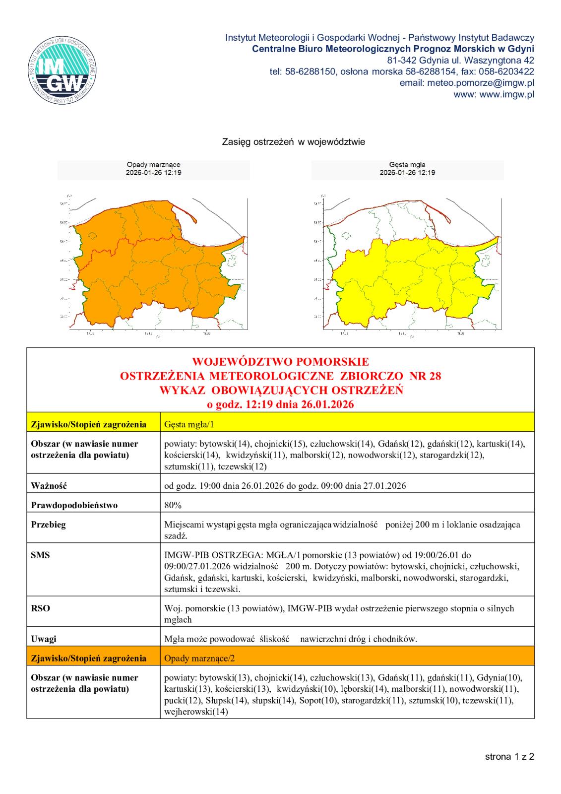 ostrzeżenie meteorologiczne AKTUALIZACJA
