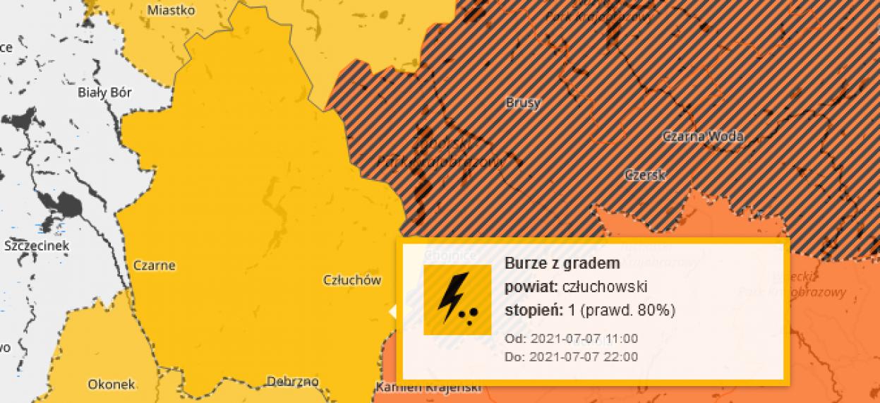 Burze z gradem