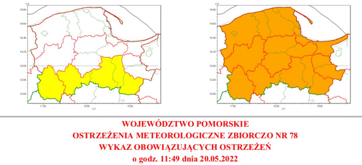 Ostrzeżenia