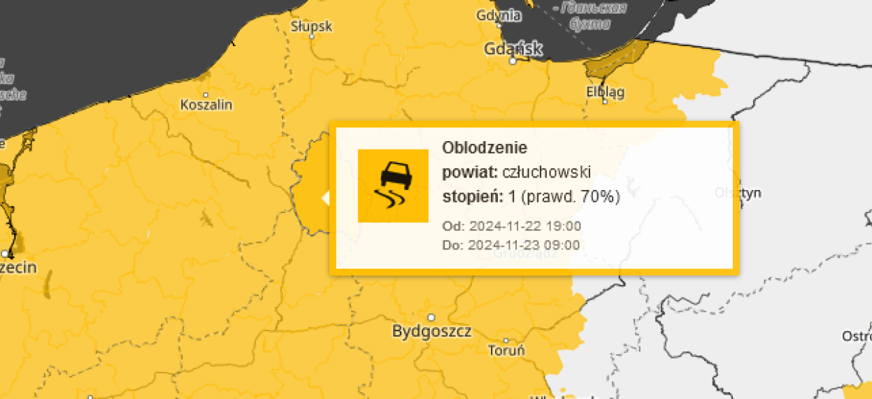 Ostrzeżenie